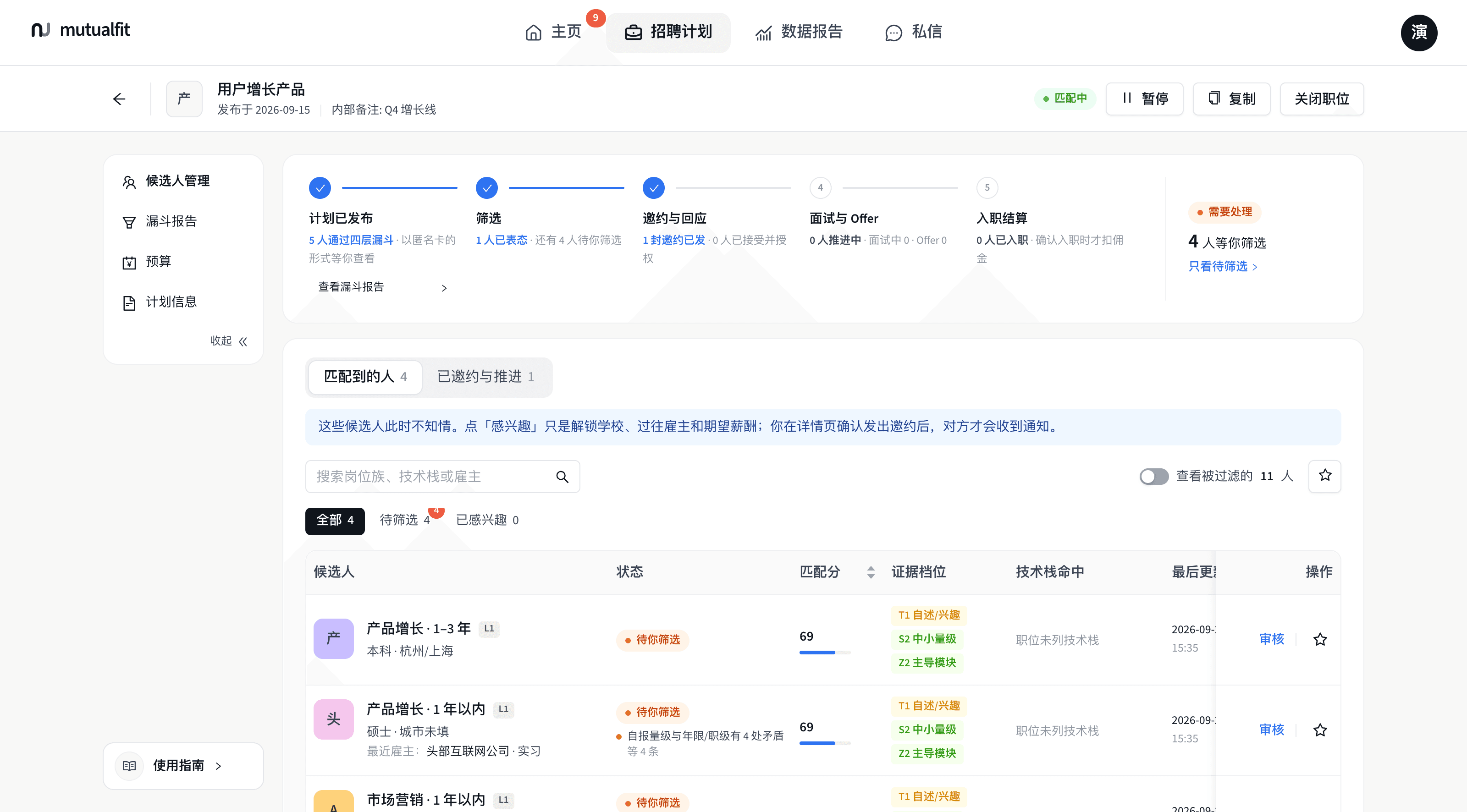 MutualFit 招聘计划的候选人管理页（演示数据）